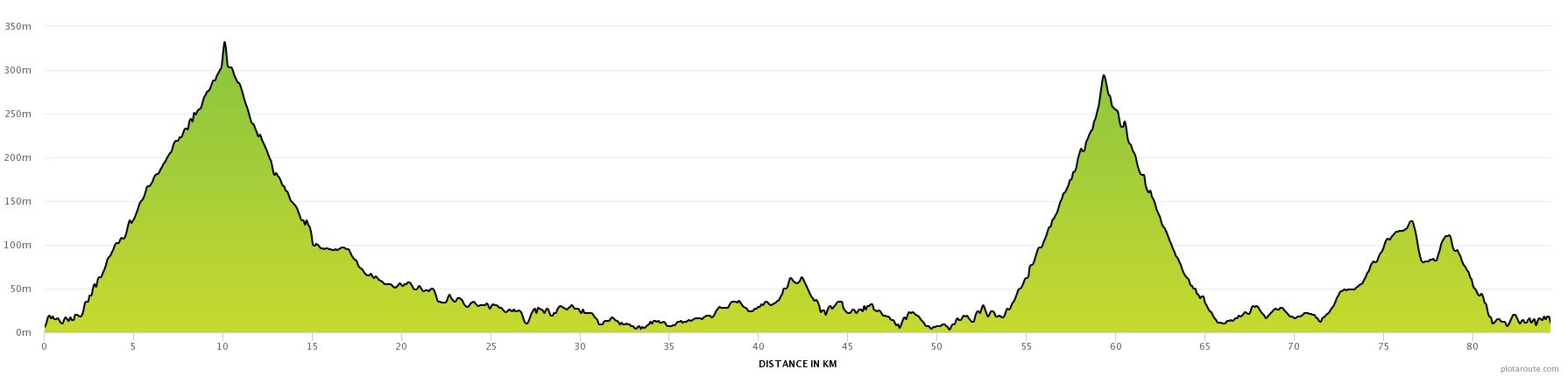 Tour_De_Beara_85km