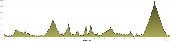 85 k new route hill image 3